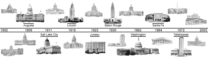 1902 to 2003